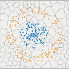 Обучение живых и «биологичная» нейронная сеть - 16 Обучение живых и «биологичная» нейронная сеть - 16