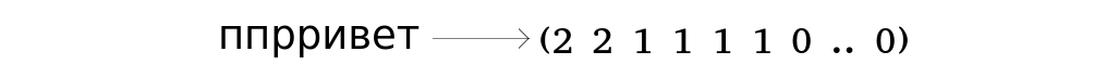 В векторе указывается число встречаемости каждого токена в данной последовательности