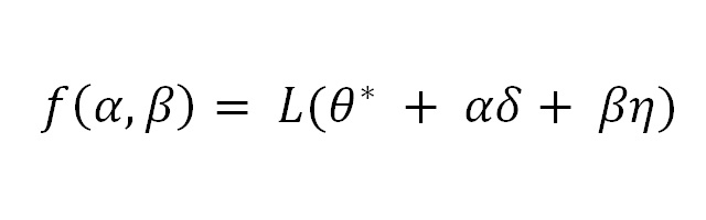 Loss Landscape Analysis — новая библиотека для анализа точности обучения и оценки обобщающей способности нейросетей - 4 Loss Landscape Analysis — новая библиотека для анализа точности обучения и оценки обобщающей способности нейросетей - 4