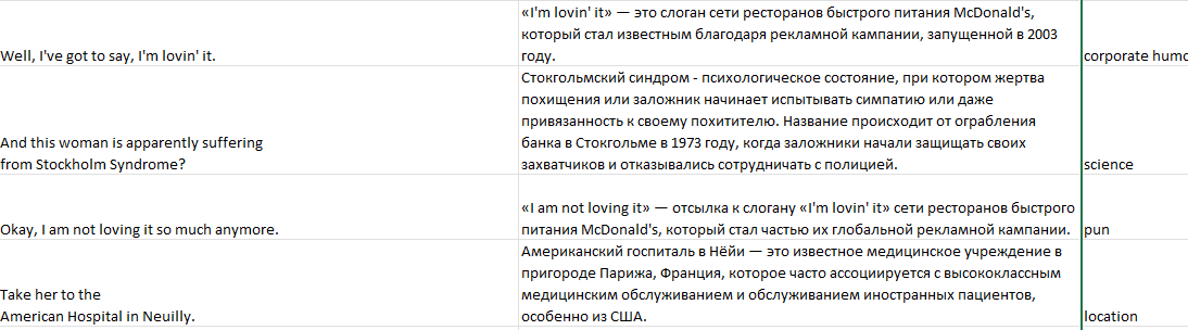 Если шутка не смешная. Часть 2. Я беру мрамор и отсекаю всё лишнее - 4 Если шутка не смешная. Часть 2. Я беру мрамор и отсекаю всё лишнее - 4