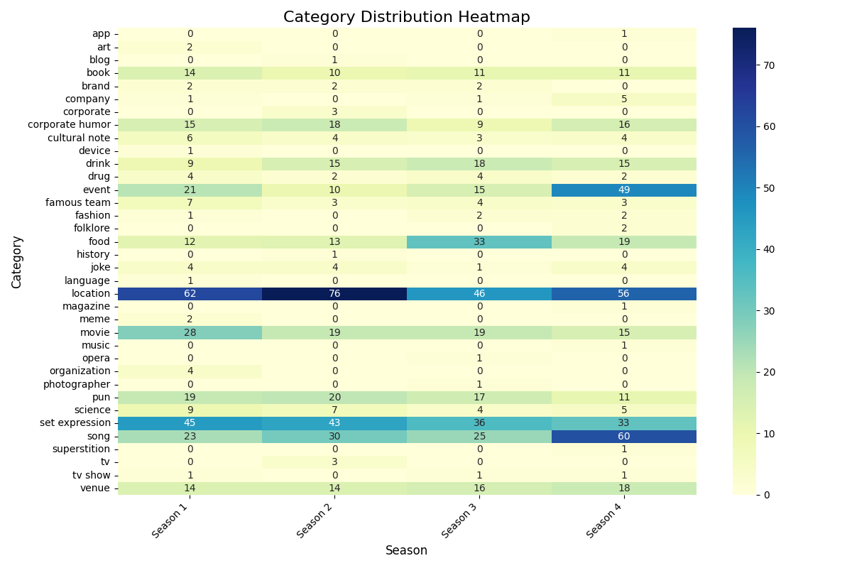 Если шутка не смешная. Часть 2. Я беру мрамор и отсекаю всё лишнее - 5 Если шутка не смешная. Часть 2. Я беру мрамор и отсекаю всё лишнее - 5