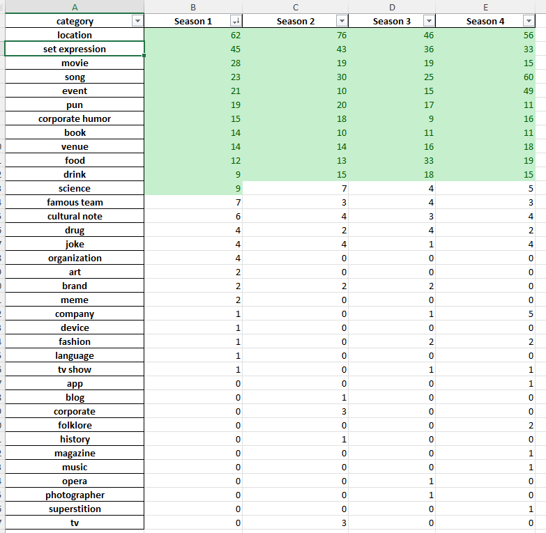 Если шутка не смешная. Часть 2. Я беру мрамор и отсекаю всё лишнее - 6 Если шутка не смешная. Часть 2. Я беру мрамор и отсекаю всё лишнее - 6