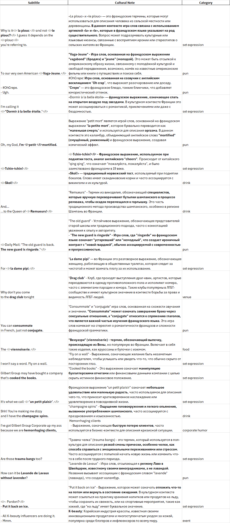 Если шутка не смешная. Часть 2. Я беру мрамор и отсекаю всё лишнее - 7 Если шутка не смешная. Часть 2. Я беру мрамор и отсекаю всё лишнее - 7