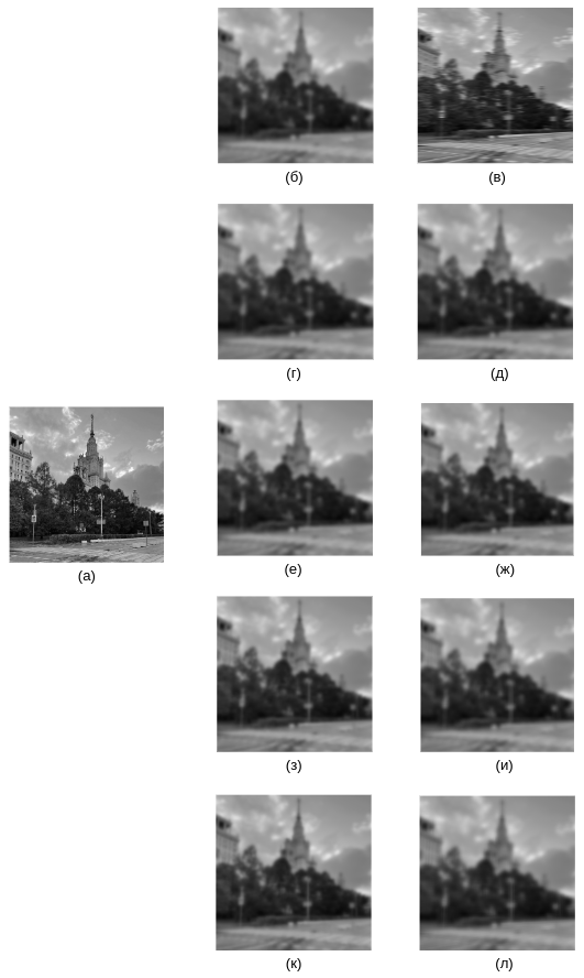 Рис. 7. Результат применения гауссовской фильтрации в точном и приближенном вариантах: (а) исходное изображение; (б) фильтр Гаусса (real32); (в) фильтр Гаусса (uint8); (г) Stack blur (real32); (д) Stack blur (uint8); (е) Bell blur (real32); (ж) Bell blur (uint8); (з) Running sums,  (real32); (и) Running sums,  (uint8); (к) Running sums,  (real32); (л) Running sums,  (uint8).