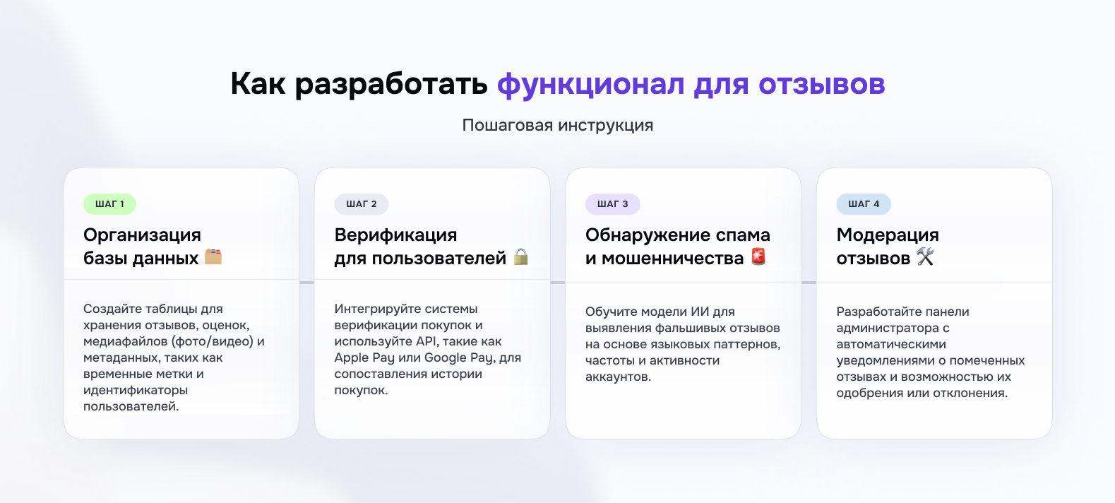 Как работа с отзывами клиентов влияет на продажи и репутацию бизнеса - 6