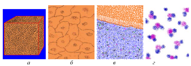 Рисунок 23. Воксель (а); клетки его ткани при увеличении (б); содержимое одной клетки ткани (в); молекулы воды (г) [1]