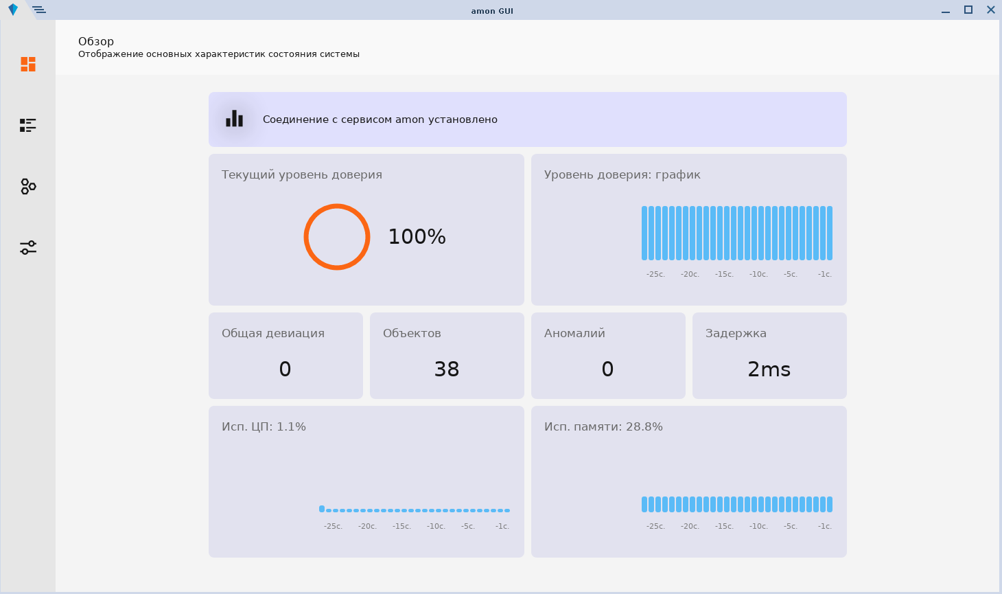 12 + 8 шагов к мониторингу аномальной активности в ОС Нейтрино - 2 12 + 8 шагов к мониторингу аномальной активности в ОС Нейтрино - 2