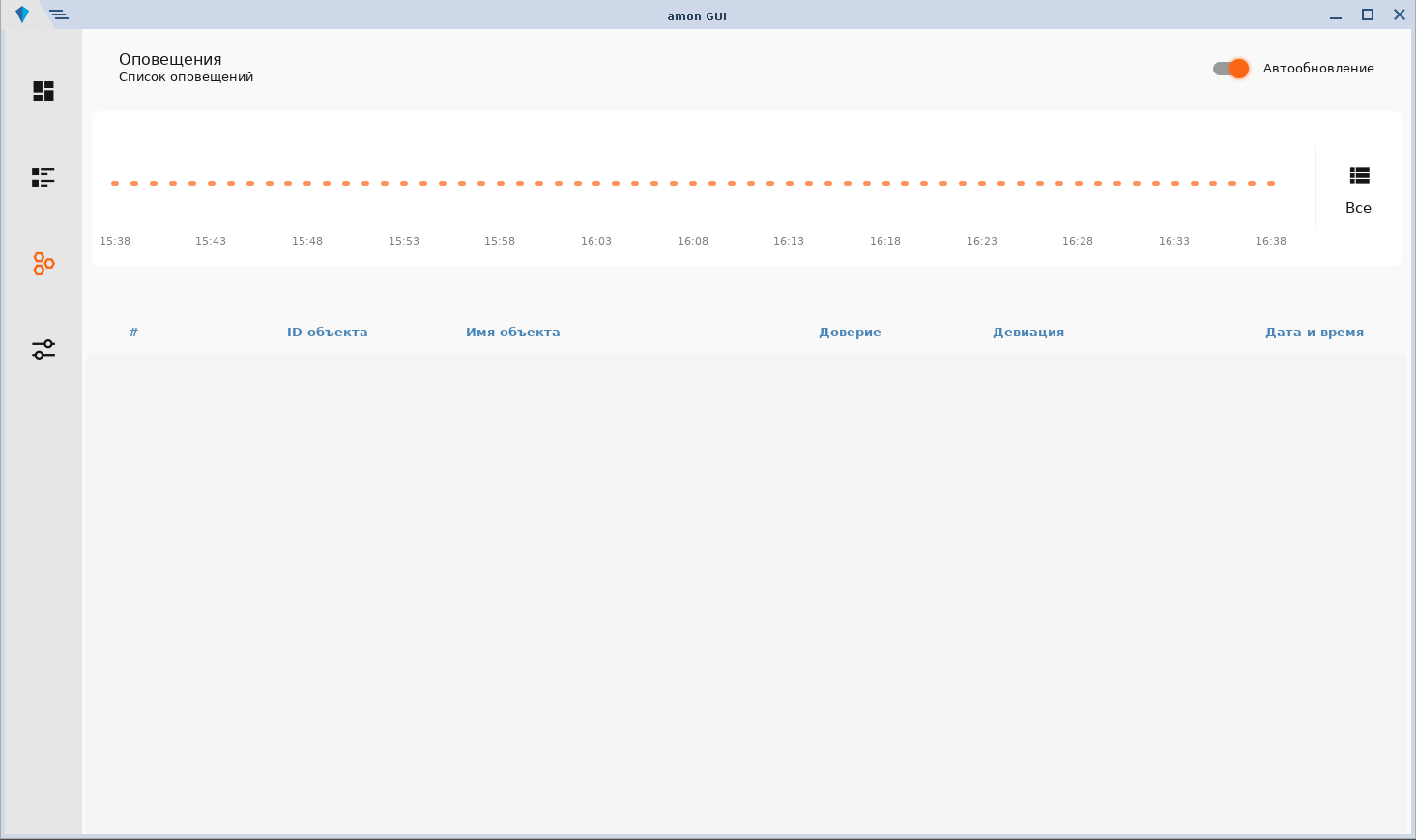 12 + 8 шагов к мониторингу аномальной активности в ОС Нейтрино - 7 12 + 8 шагов к мониторингу аномальной активности в ОС Нейтрино - 7