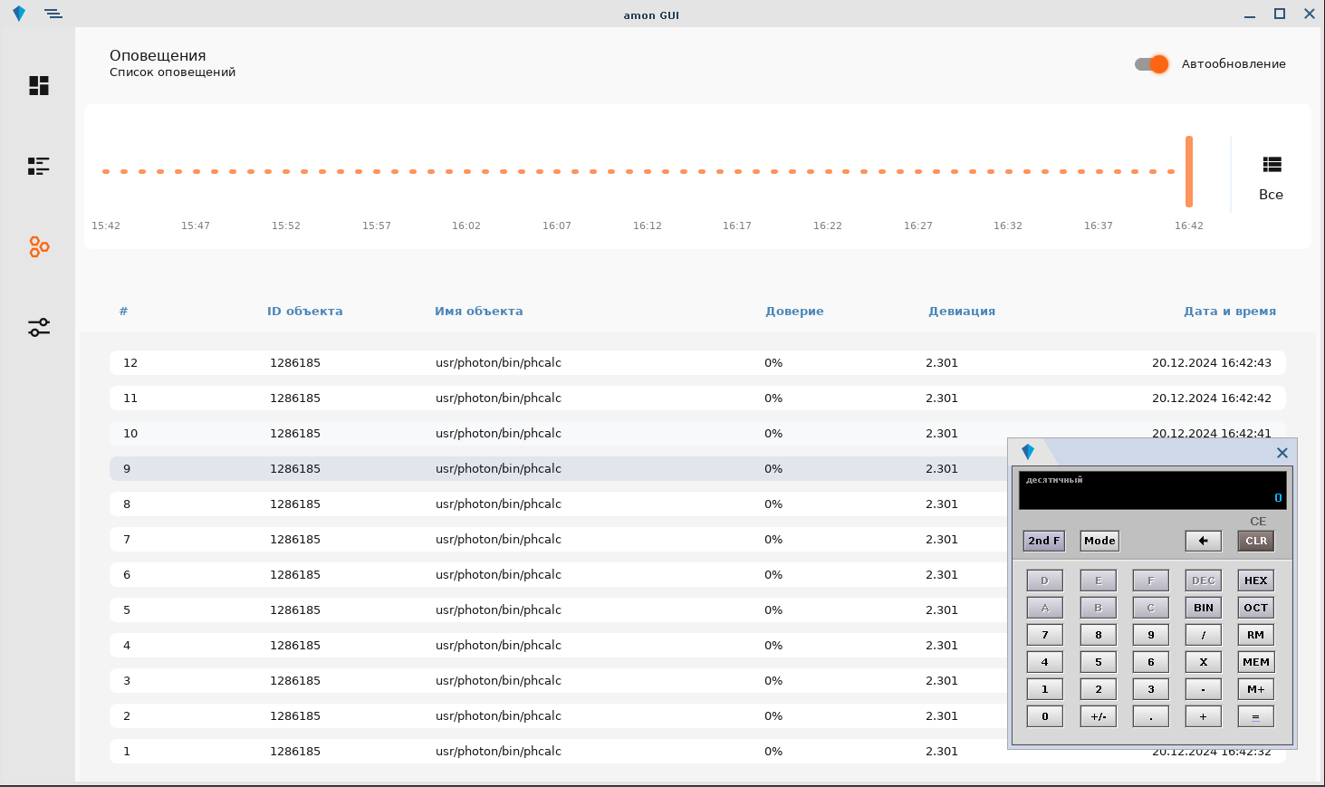 12 + 8 шагов к мониторингу аномальной активности в ОС Нейтрино - 8 12 + 8 шагов к мониторингу аномальной активности в ОС Нейтрино - 8