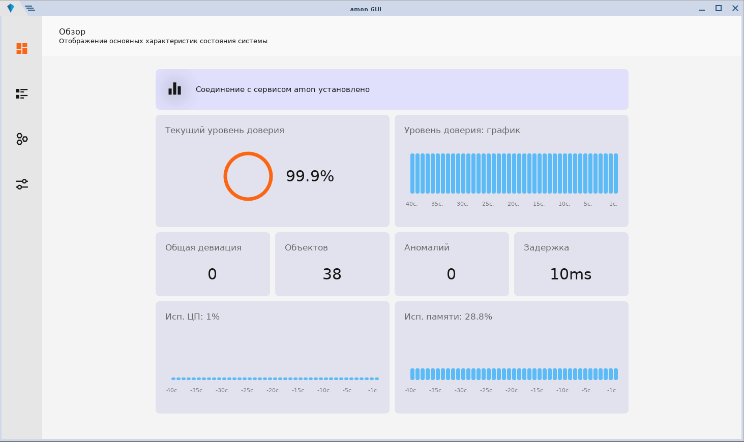 12 + 8 шагов к мониторингу аномальной активности в ОС Нейтрино - 1 12 + 8 шагов к мониторингу аномальной активности в ОС Нейтрино - 1