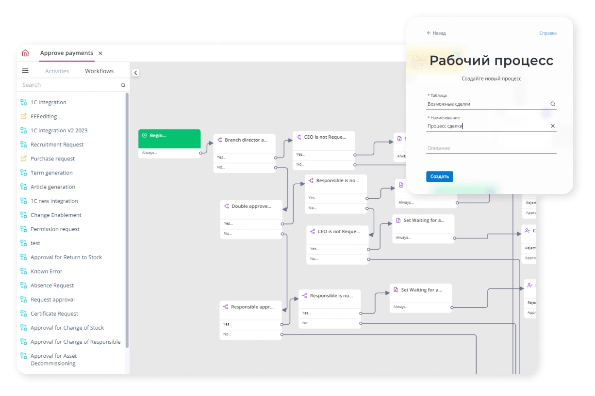 Моделирование процессов в SimpleOne  