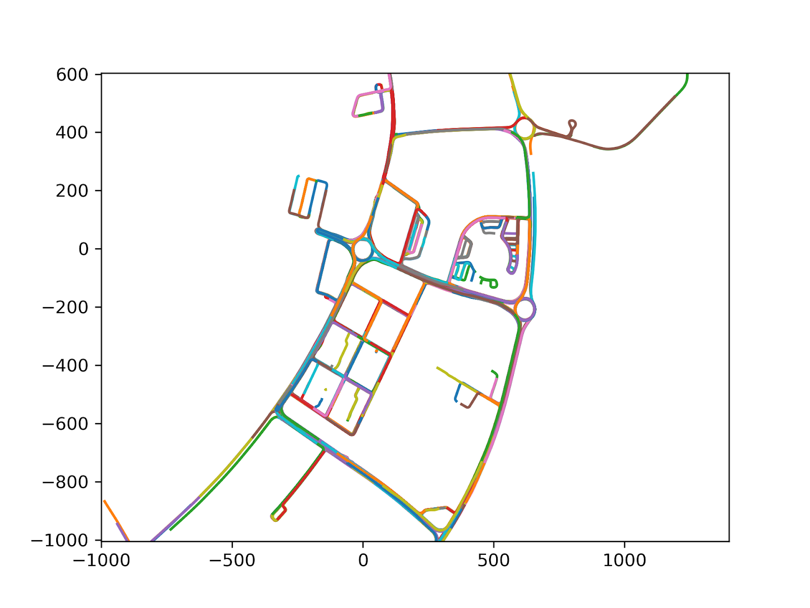 Прогнозируем движение беспилотного автомобиля (или как я вышел в тройку лидеров на Yandex Cup 2024) - 19 Прогнозируем движение беспилотного автомобиля (или как я вышел в тройку лидеров на Yandex Cup 2024) - 19
