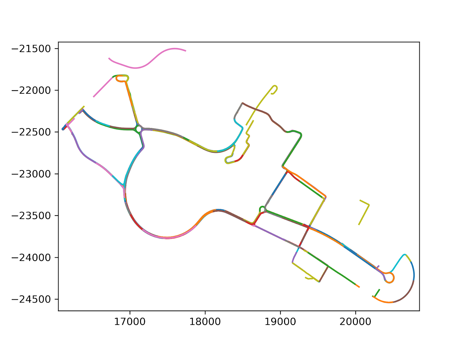 Прогнозируем движение беспилотного автомобиля (или как я вышел в тройку лидеров на Yandex Cup 2024) - 20 Прогнозируем движение беспилотного автомобиля (или как я вышел в тройку лидеров на Yandex Cup 2024) - 20