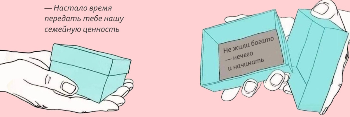 Как самостоятельно выявить бессознательные установки, которые мешают вам больше зарабатывать? - 3 Как самостоятельно выявить бессознательные установки, которые мешают вам больше зарабатывать? - 3