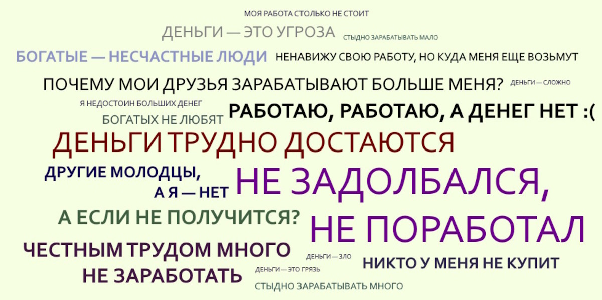 Как самостоятельно выявить бессознательные установки, которые мешают вам больше зарабатывать? - 4 Как самостоятельно выявить бессознательные установки, которые мешают вам больше зарабатывать? - 4