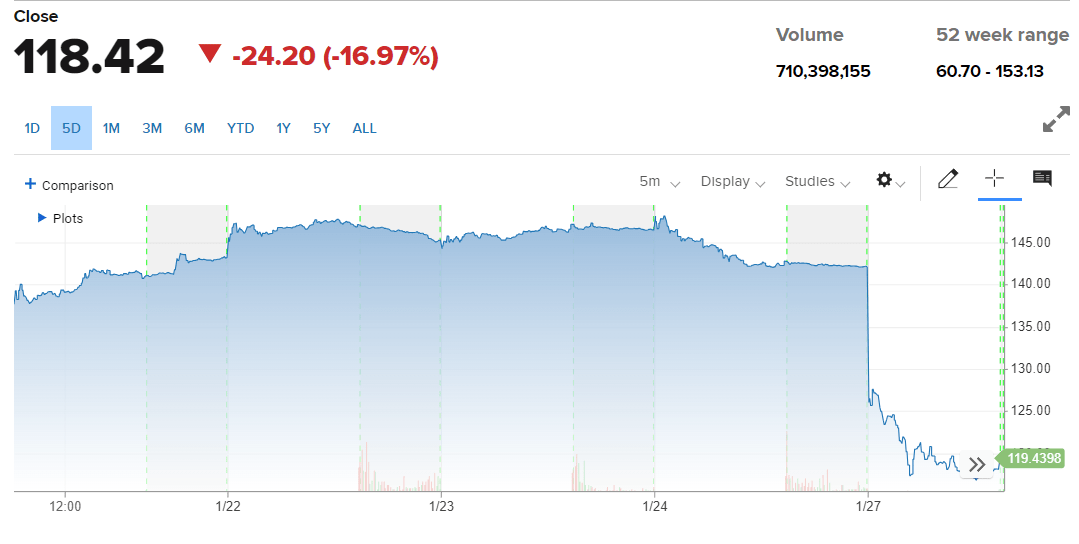 Недельный геймдев: #211 — 2 февраля, 2025 - 9 Недельный геймдев: #211 — 2 февраля, 2025 - 9