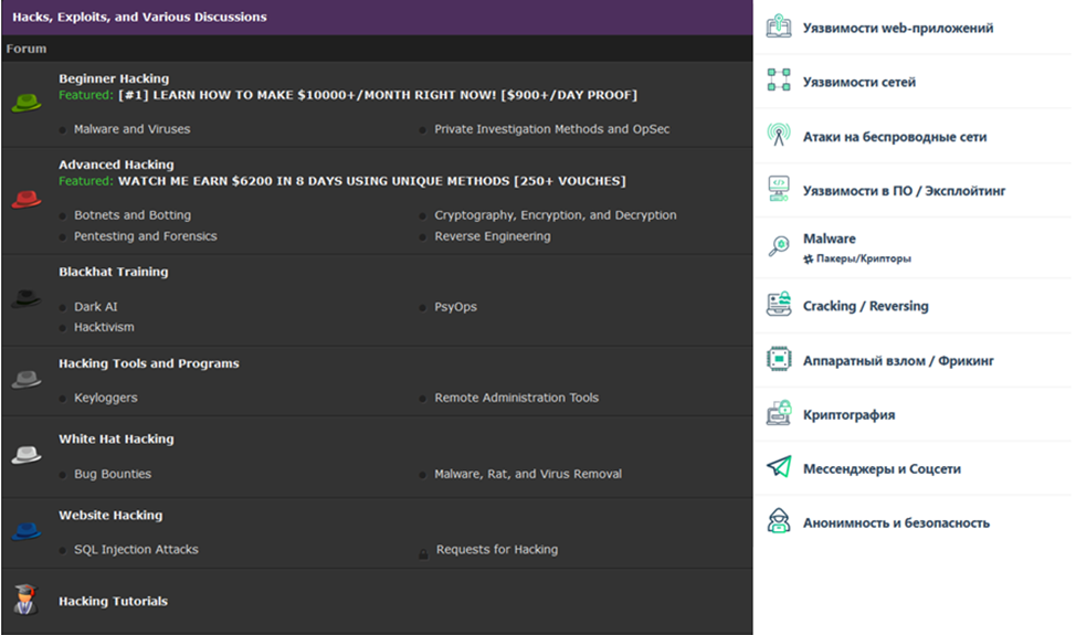 Разделы на форумах в дарквебе    