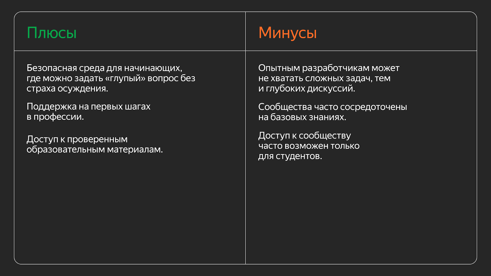 Гид по IT-сообществам: форматы, особенности и очень много ссылок - 2 Гид по IT-сообществам: форматы, особенности и очень много ссылок - 2
