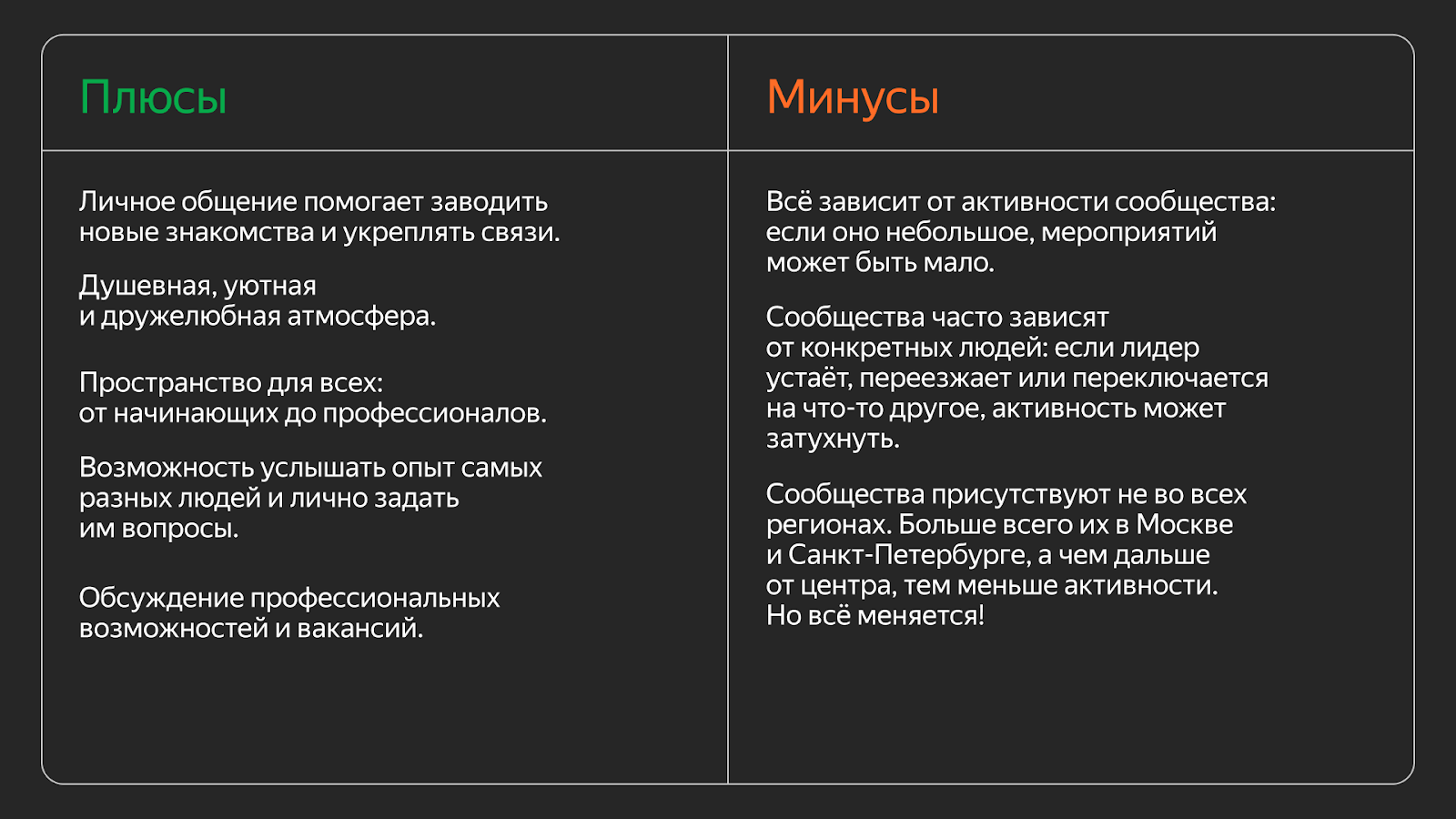 Гид по IT-сообществам: форматы, особенности и очень много ссылок - 1 Гид по IT-сообществам: форматы, особенности и очень много ссылок - 1