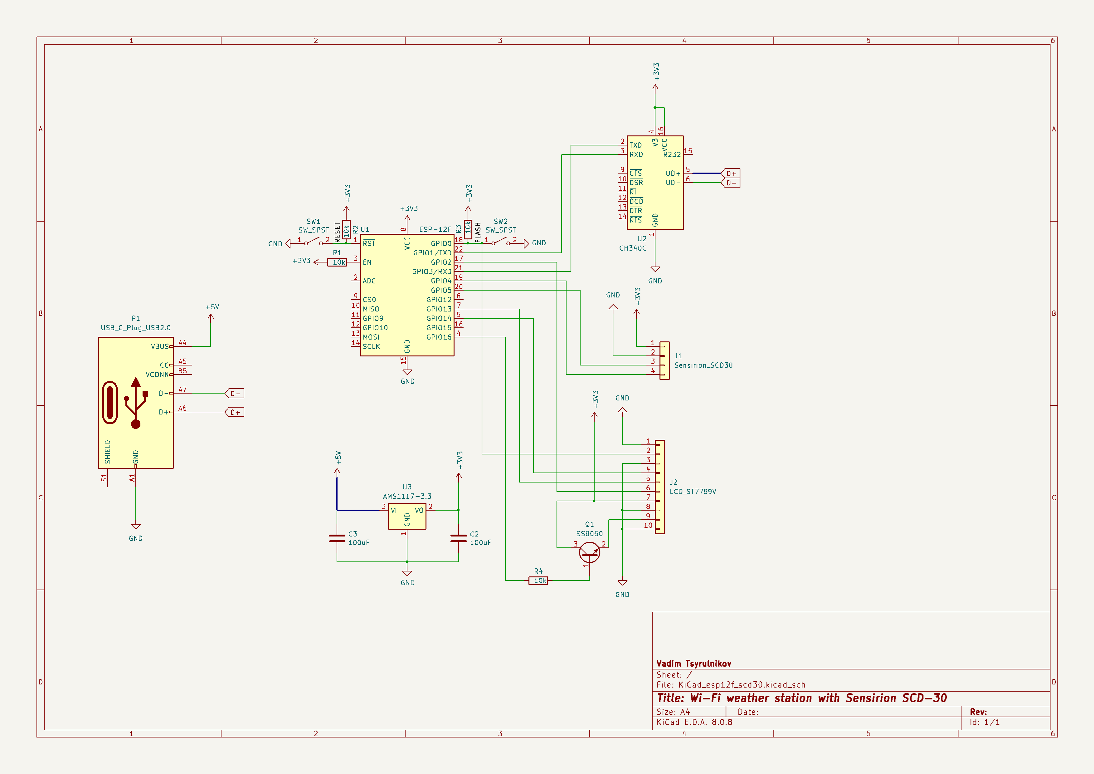 Подключение самодельных устройств к умному дому Яндекса с Алисой - 17