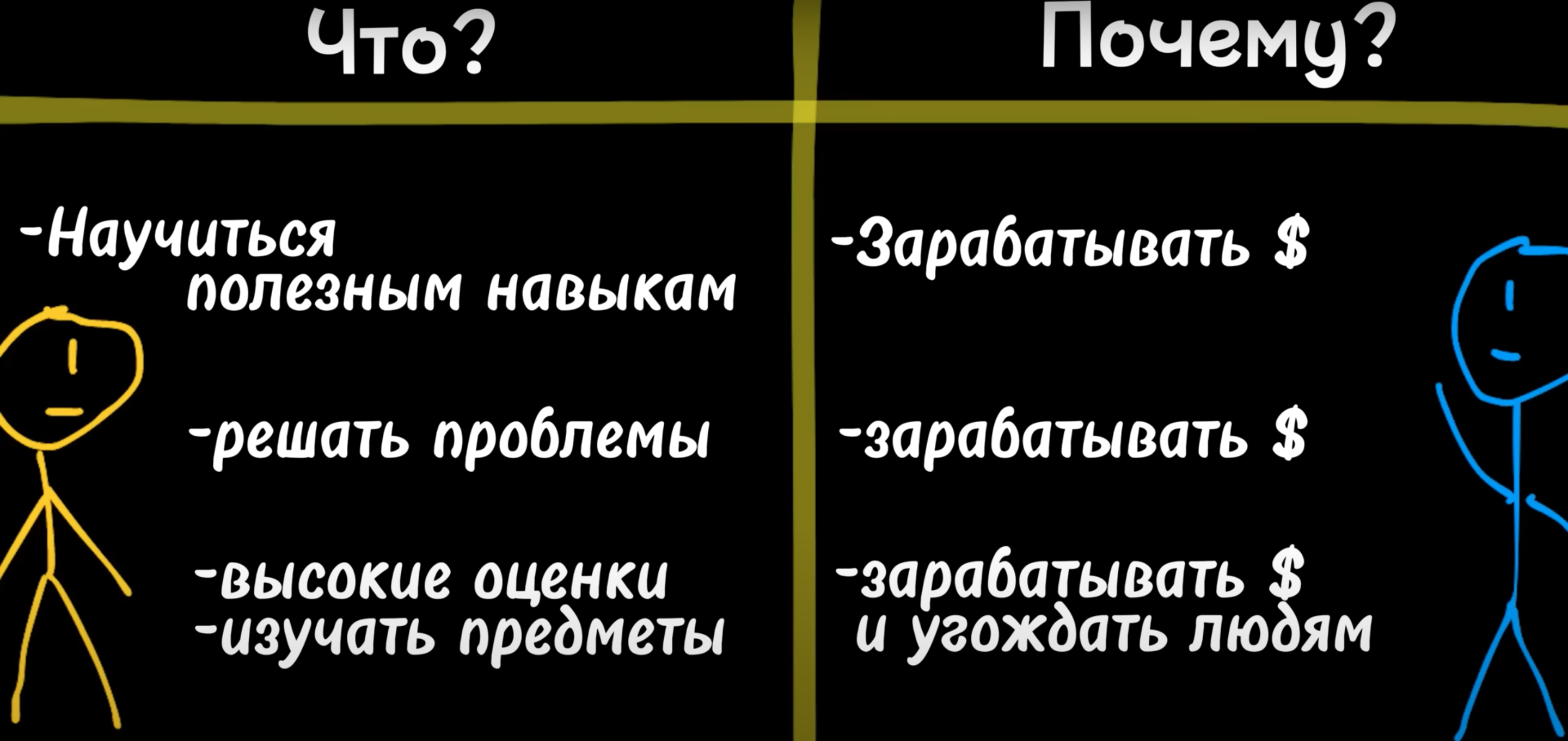Как стать умнее? На самом деле это просто - 2