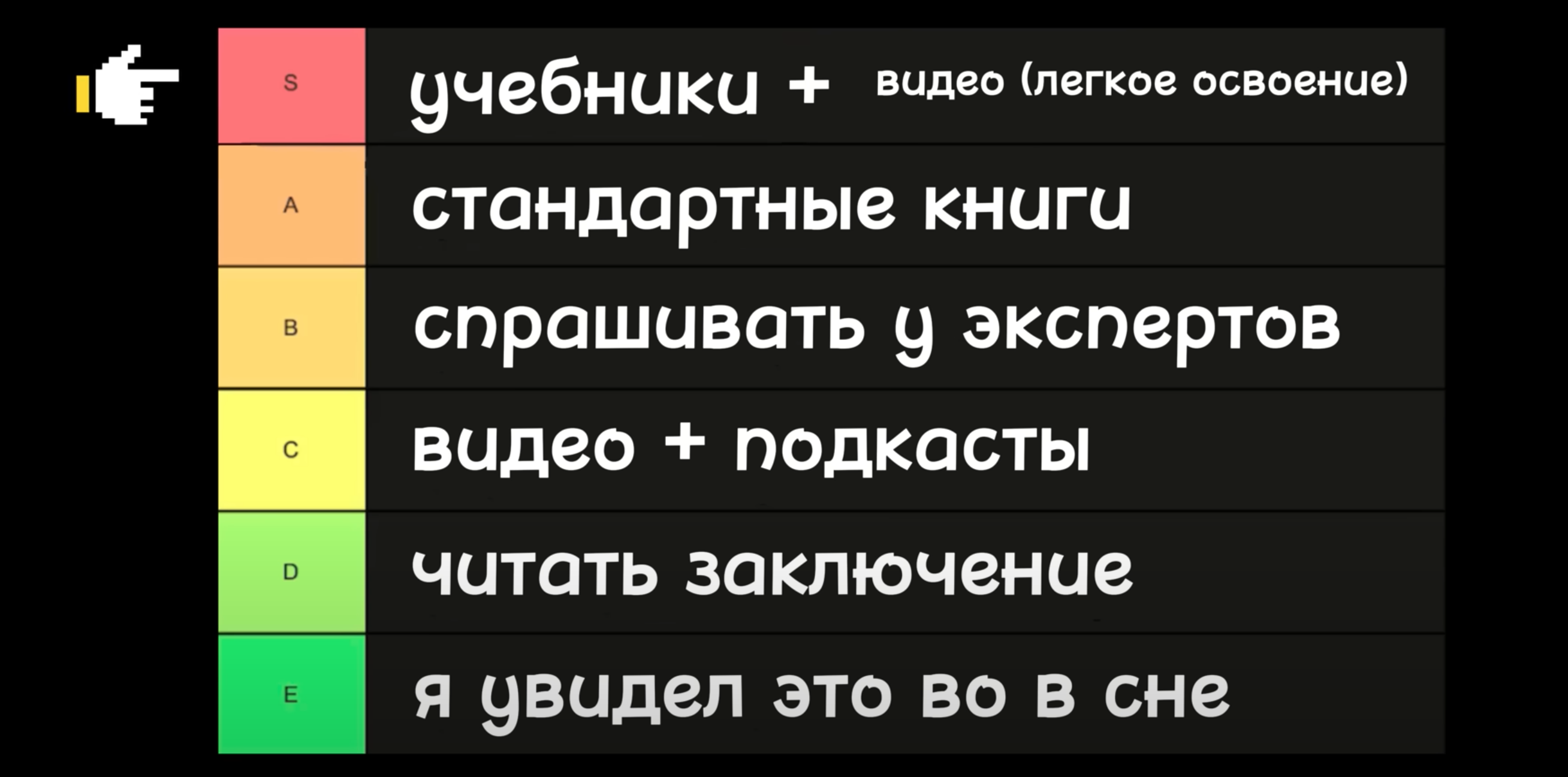 Как стать умнее? На самом деле это просто - 5