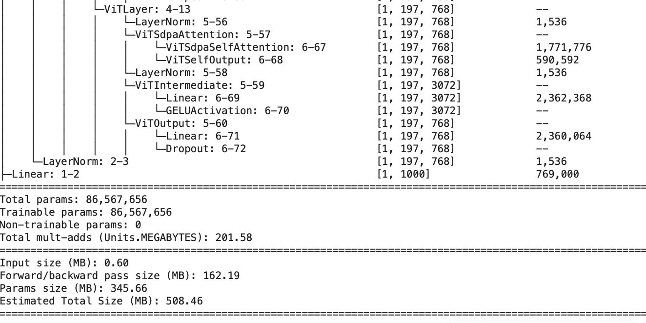 Последние слои модели 