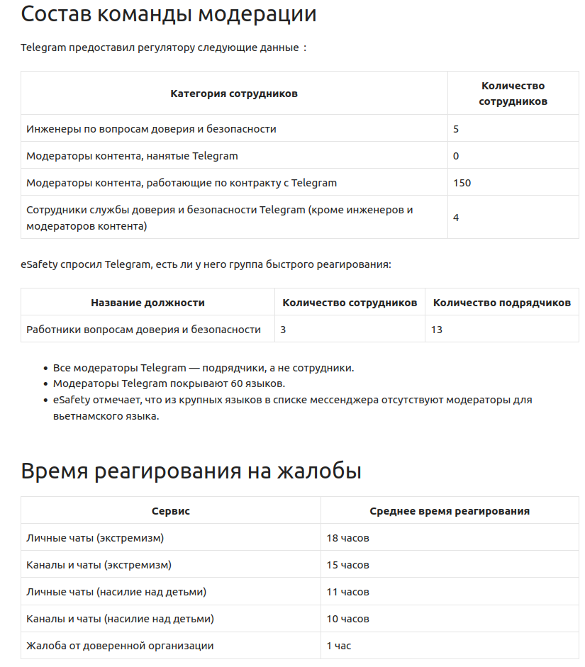 eSafety раскрыл основные практики модерации в Telegram - 2 eSafety раскрыл основные практики модерации в Telegram - 2