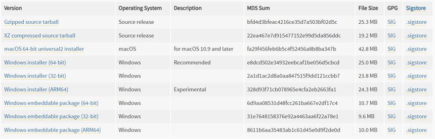 Рис.4. Страница загрузки Python