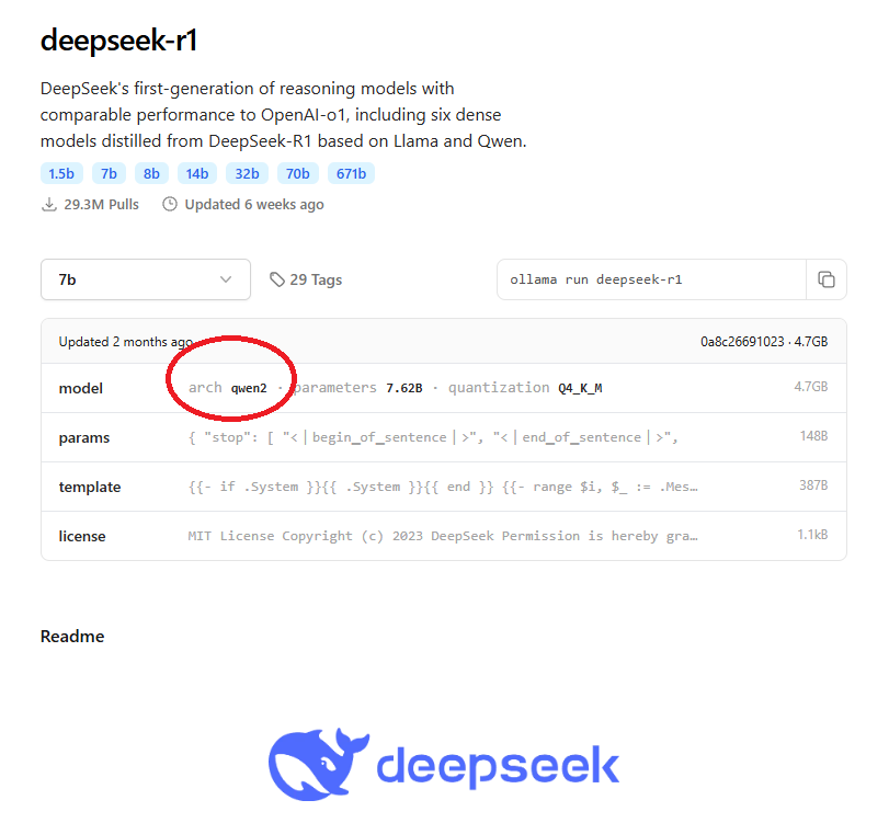 Посмотрите внимательно на архитектуру модели