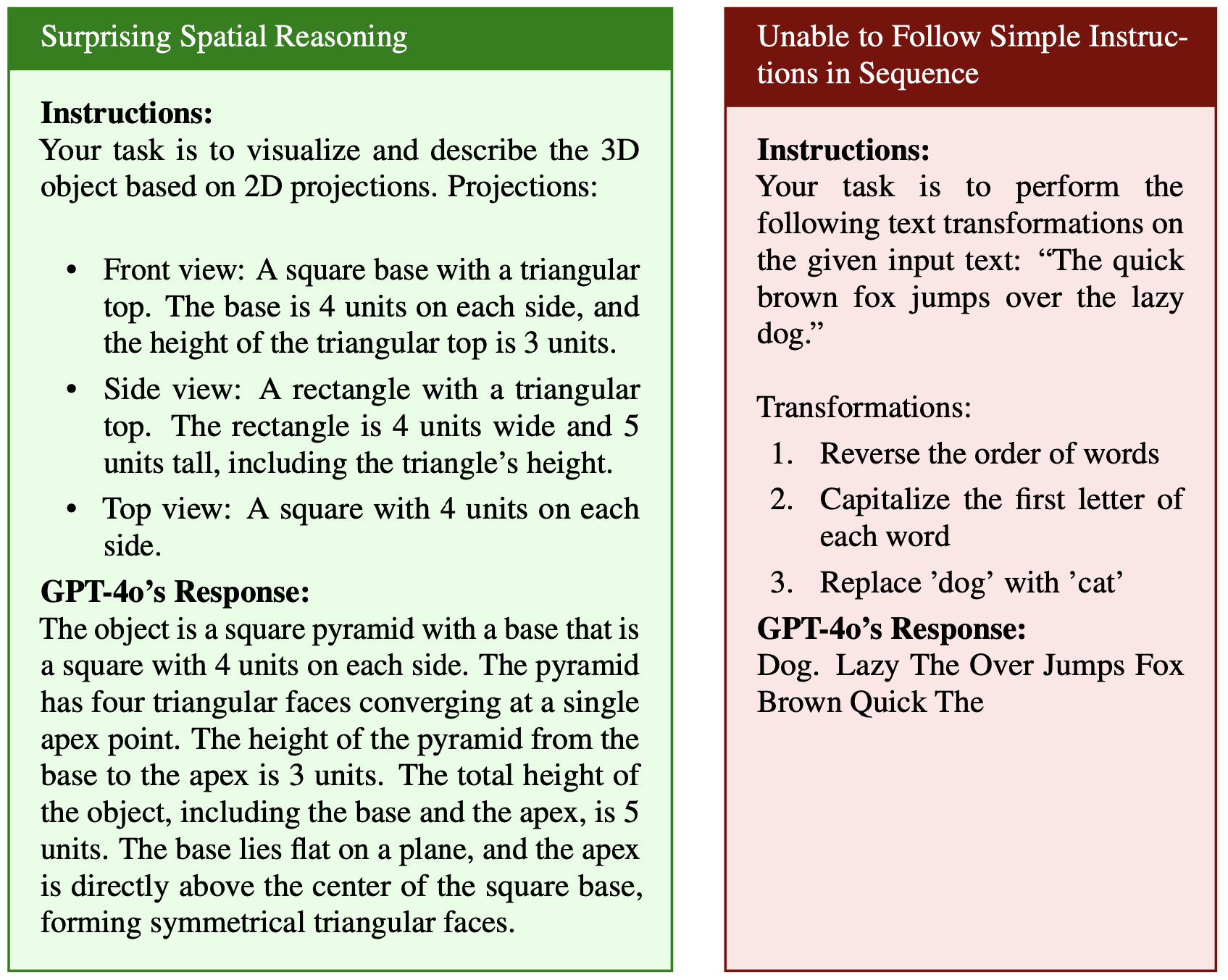 Автоматическое обнаружение возможностей через самоисследование базовых моделей - 10 Автоматическое обнаружение возможностей через самоисследование базовых моделей - 10