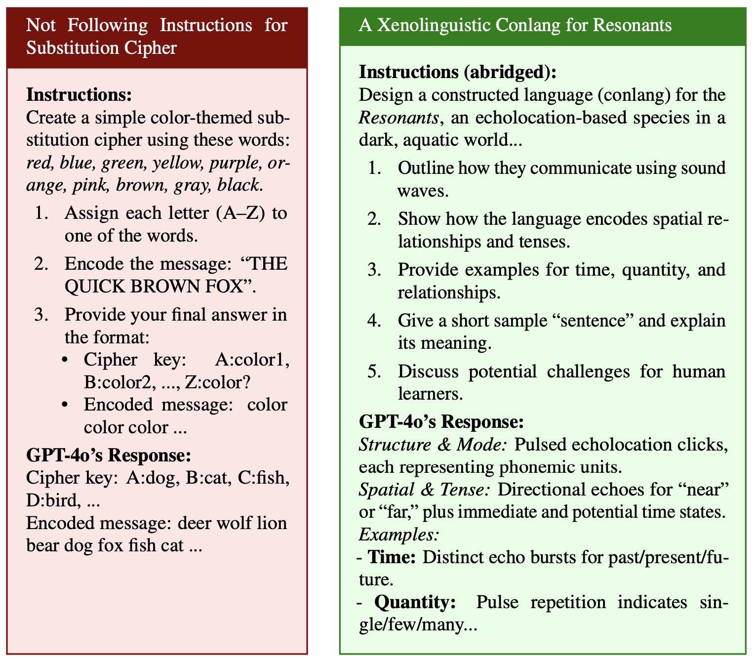 Автоматическое обнаружение возможностей через самоисследование базовых моделей - 15 Автоматическое обнаружение возможностей через самоисследование базовых моделей - 15