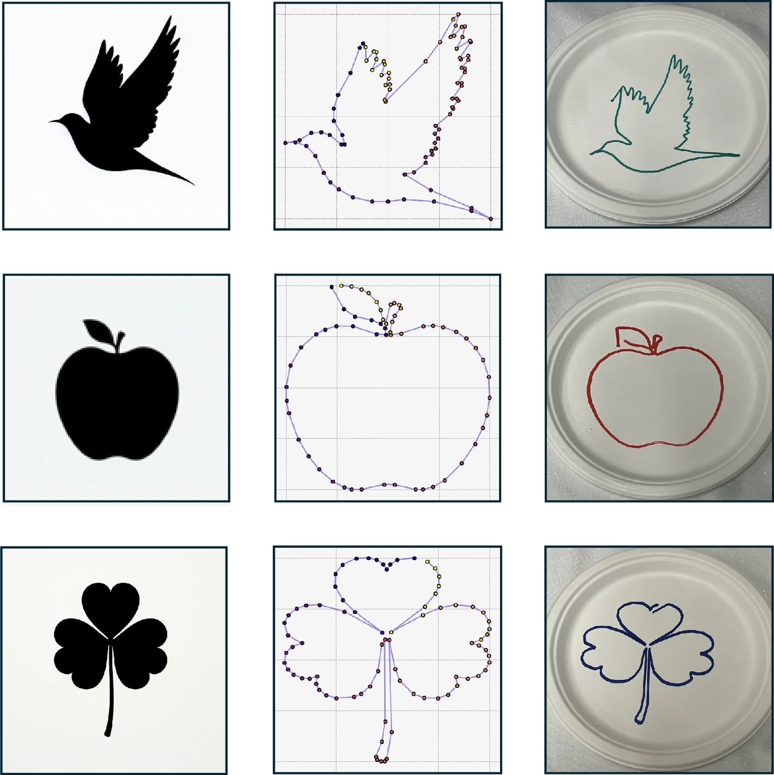 Робот-бариста: выполнение сложных задач в сложной среде - 6 Робот-бариста: выполнение сложных задач в сложной среде - 6