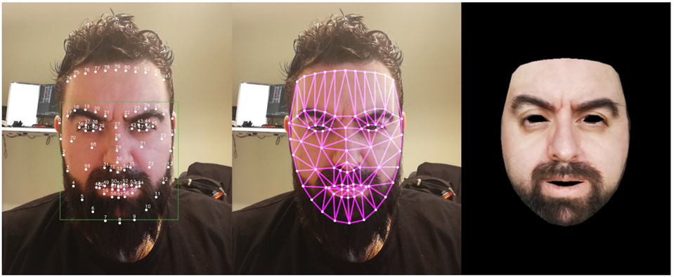 Рисунок 13 [21]. Определение точек ориентиров на лице (а), триангуляция по данным точкам (б) и проекция полученных треугольников в фиксированные координаты (в). 