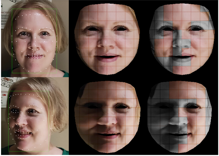 Рисунок 14 [21]. В зависимости от положения лица в кадре и качества освещения выбирается 32 квадрата (сверху) или 20 квадратов (снизу).