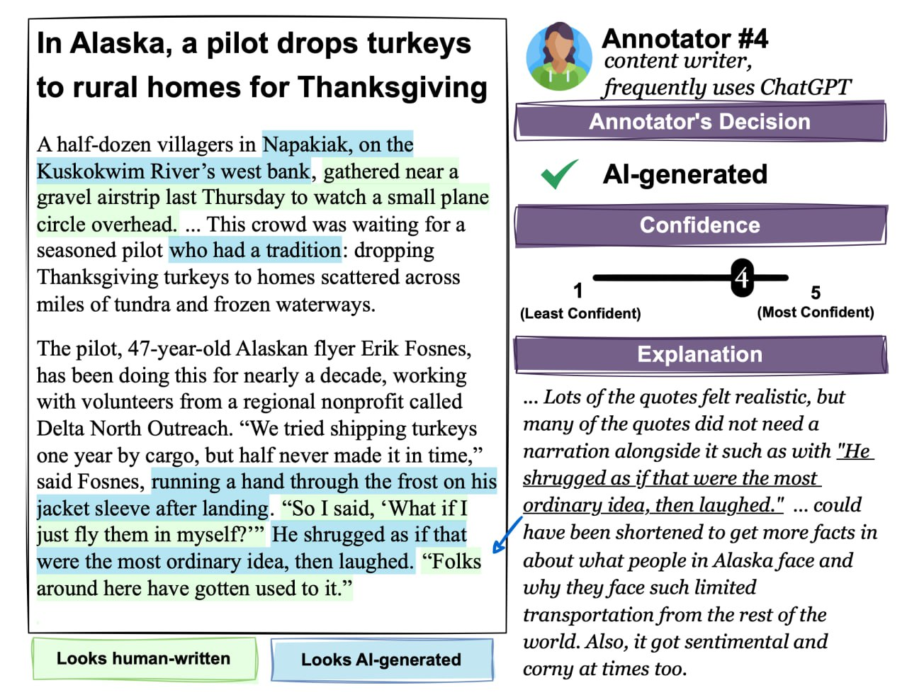 Пример анализа текста для определения автоматически сгенерированных блоков