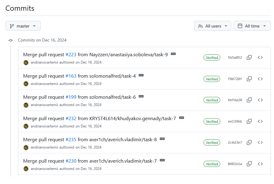 Пример истории коммитов и MR в корневой каталог