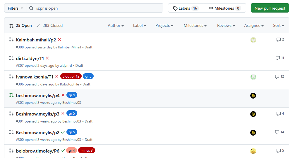 Пример принятых и отклоненных MR в репозиторий