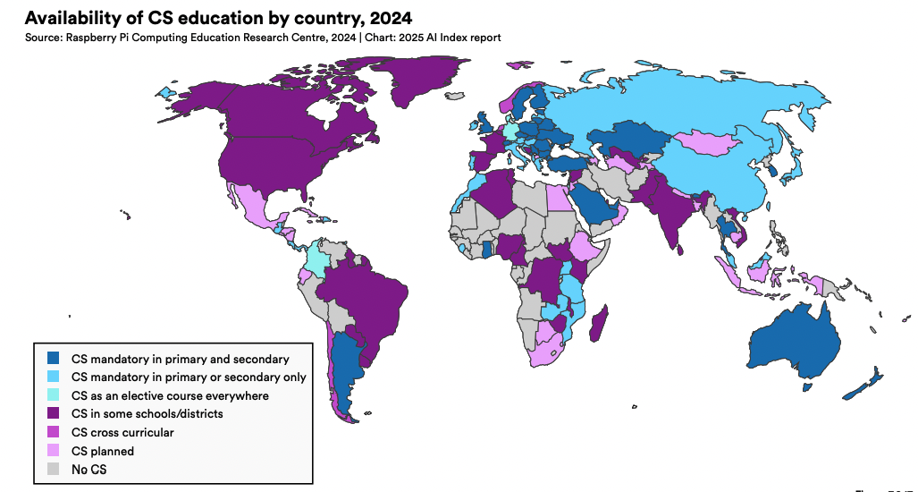Доступность уроков по информатике в разных странах