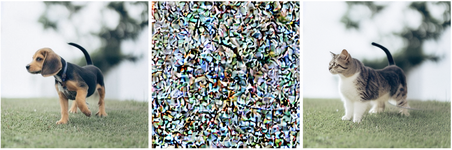 puppy on the grass → «вернули» к шуму, заменили слово → cat on the grass