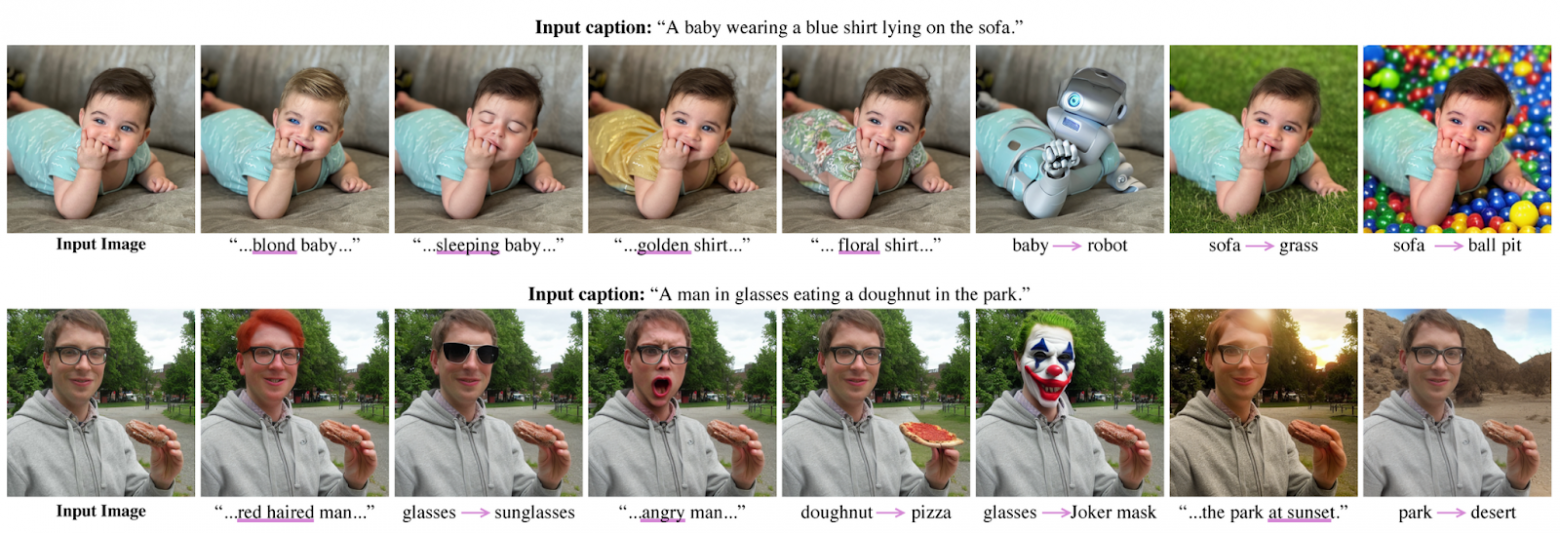 Как мы коня в пальто одевали. Neural Image Editing: Часть 1 — от инпейнтинга до DDIM Inversion - 31 Как мы коня в пальто одевали. Neural Image Editing: Часть 1 — от инпейнтинга до DDIM Inversion - 31