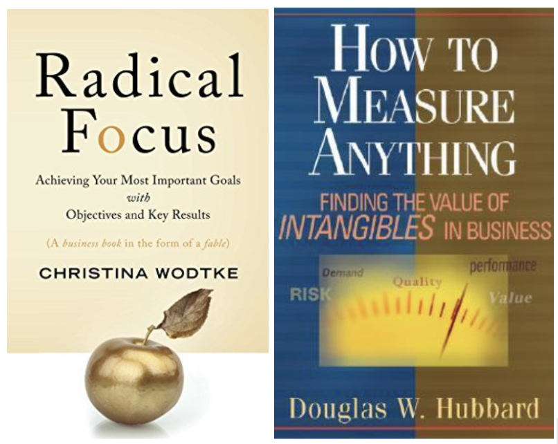 Как прокачаться в менеджменте за год без дорогих курсов и MBA - 10 Как прокачаться в менеджменте за год без дорогих курсов и MBA - 10