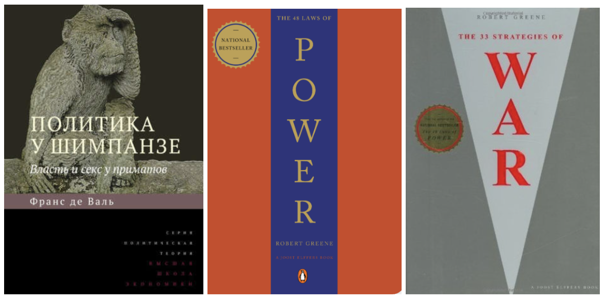 Как прокачаться в менеджменте за год без дорогих курсов и MBA - 13 Как прокачаться в менеджменте за год без дорогих курсов и MBA - 13