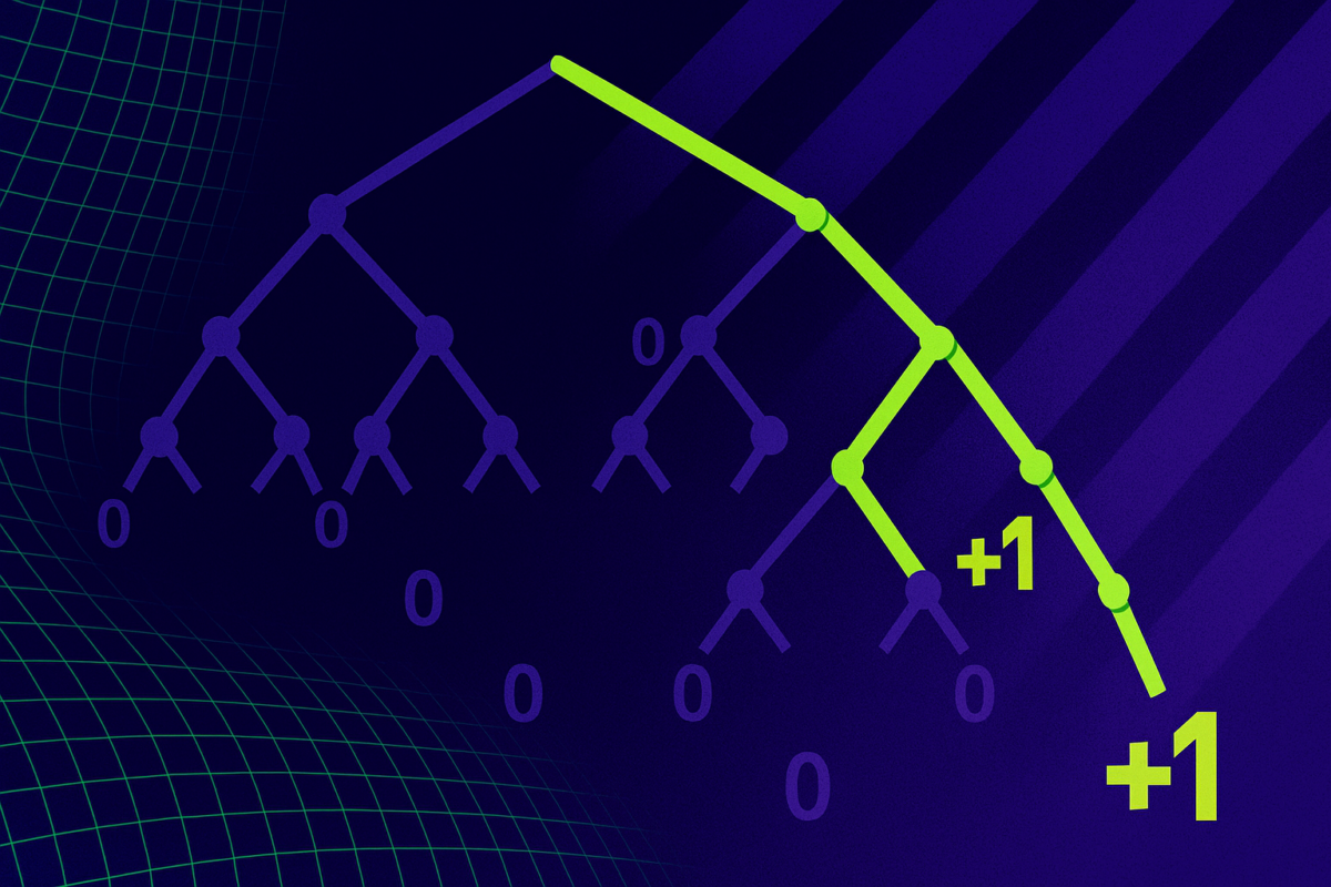 Обучение с подкреплением и верифицируемые вознаграждения: анализ эффективности RLVR для языковых моделей - 1