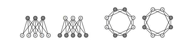 Пример осцилляции меток