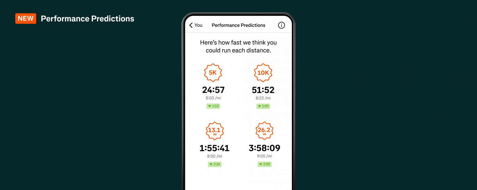 Strava с помощью ИИ будет прогнозировать время забега пользователя - 1 Strava с помощью ИИ будет прогнозировать время забега пользователя - 1