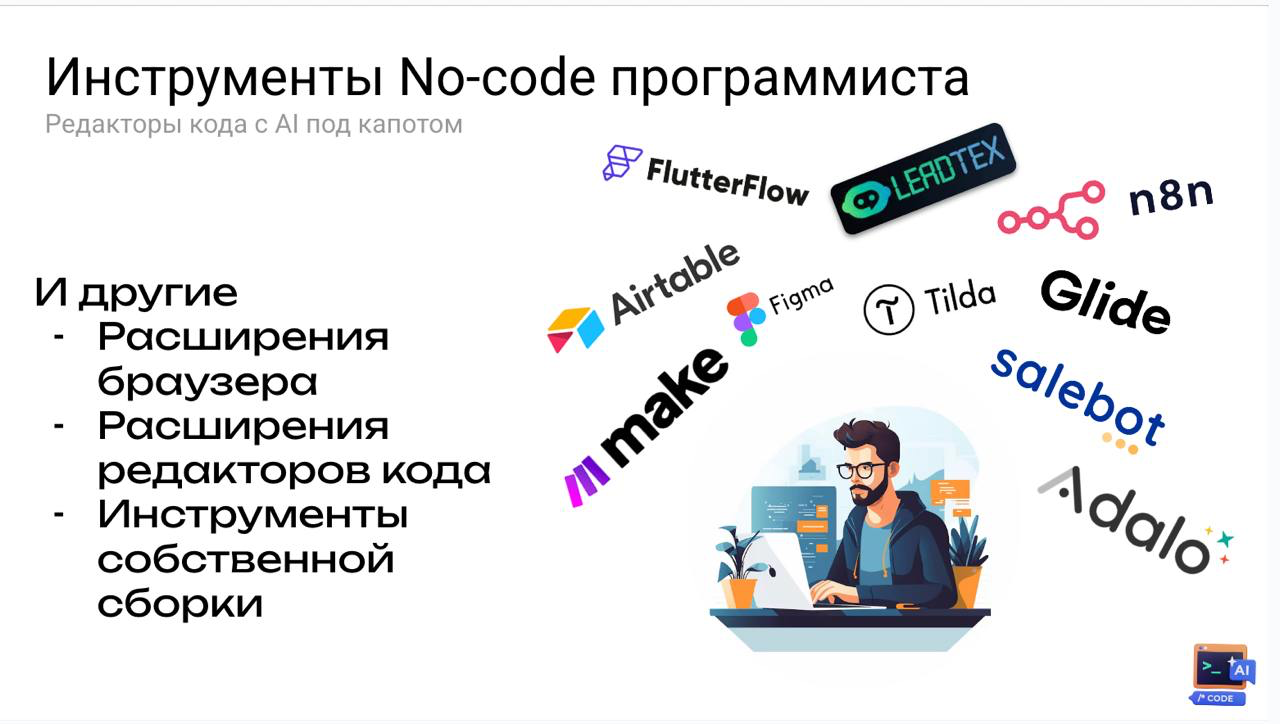 Вайб-кодинг: революция для стартаперов или ловушка для программистов? Обзор инструментов - 7 Вайб-кодинг: революция для стартаперов или ловушка для программистов? Обзор инструментов - 7