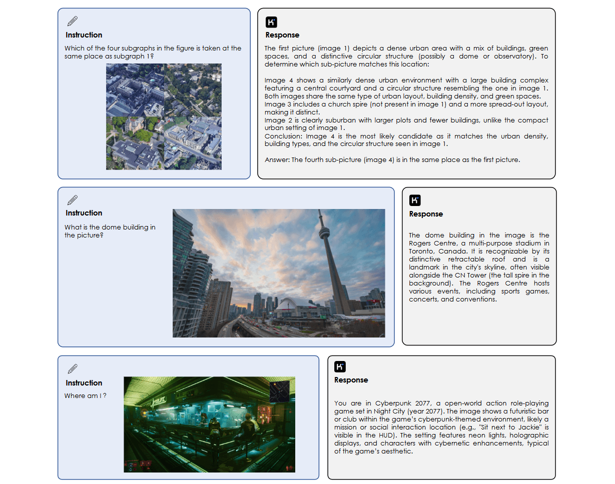 Тройной анализ изображений: сравнение городских локаций с воздуха, горизонт Торонто с Роджерс-центром, футуристическая киберпанковская игровая сцена с неоновым освещением.