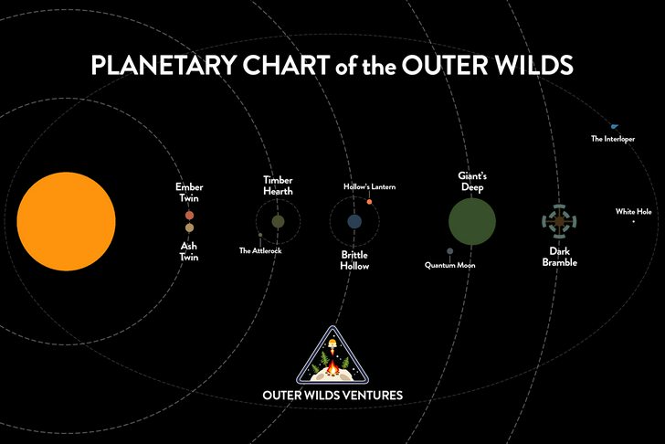 Дизайн доверия или как Гейм-Дизайнеру манипулировать ▇▇▇▇▇▇▇ - 37 Дизайн доверия или как Гейм-Дизайнеру манипулировать ▇▇▇▇▇▇▇ - 37