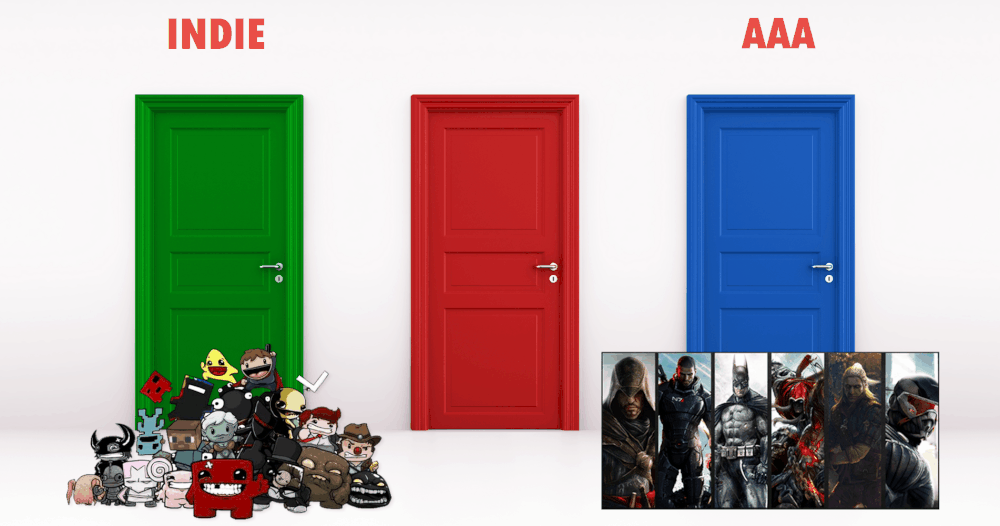 Дизайн доверия или как Гейм-Дизайнеру манипулировать ▇▇▇▇▇▇▇ - 4 Дизайн доверия или как Гейм-Дизайнеру манипулировать ▇▇▇▇▇▇▇ - 4